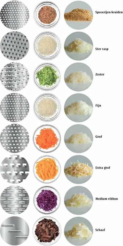 Microplane Rasp Professional Extra Grof 8 Microplane Rasp Professional Extra Grof - Afbeelding 6