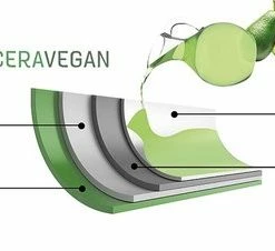 Just Vegan, Ceravegan Keramische ECO Koekenpan – 24cm, 100% Vegan, Plantaardige Anti-aanbaklaag, Ook Geschikt Voor Inductie 15 Just Vegan, Ceravegan Keramische ECO Koekenpan – 24cm, 100% Vegan, Plantaardige Anti-aanbaklaag, Ook Geschikt Voor Inductie -Maxwell & Williams winkel 550x226