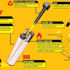Clipper® - Vuursteen - Systeem - Navulling - Aansteker - (Set Van 3) -Maxwell & Williams winkel 550x399 3