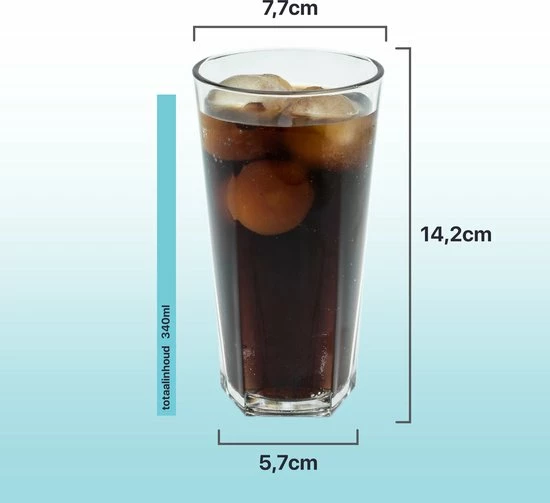 MyDrinkglass Plastic Longdrinkglazen Minneapolis | Plastic Longdrinkglazen | 2 Stuks | Plastic Glazen | Zero Waste | Herbruikbaar | Onbreekbaar Longdrinkglas | 340 Ml | 4 MyDrinkglass Plastic Longdrinkglazen Minneapolis | Plastic Longdrinkglazen | 2 Stuks | Plastic Glazen | Zero Waste | Herbruikbaar | Onbreekbaar Longdrinkglas | 340 Ml | - Afbeelding 2