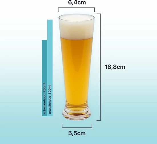 MyDrinkglass Plastic Bierglazen Kopenhagen | Bierglazen Plastic | 2 Stuks | Camping Glazen | Zero Waste | Herbruikbaar | Onbreekbare Bierglas | 300 Ml | 4 MyDrinkglass Plastic Bierglazen Kopenhagen | Bierglazen Plastic | 2 Stuks | Camping Glazen | Zero Waste | Herbruikbaar | Onbreekbare Bierglas | 300 Ml | - Afbeelding 2