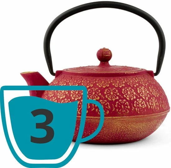 Bredemeijer - Giftset Shanghai 0,6L Roze/goud Met Twee Kopjes 10 Bredemeijer - Giftset Shanghai 0,6L Roze/goud Met Twee Kopjes - Afbeelding 8