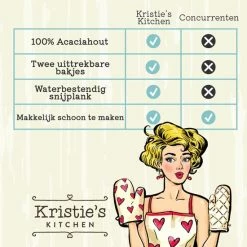 Kristies Kitchen Snijplank Met 2 Opvangbakken Kristie’s Kitchen - Borrelplank - Tapasplank - Antislip - Acacia 18 Kristies Kitchen Snijplank Met 2 Opvangbakken Kristie’s Kitchen - Borrelplank - Tapasplank - Antislip - Acacia -Maxwell & Williams winkel 550x557 11