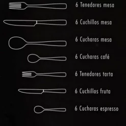 Zwilling Nova Bestekset 42-delig -Maxwell & Williams winkel 550x591 2