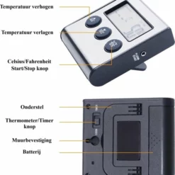 Lemi's Goods Vleesthermometer - Digitaal - Oventhermometer - Inclusief Wekker Functie - BBQ Thermometer - Kernthermometer - Temperatuurmeter -Maxwell & Williams winkel 550x608 2
